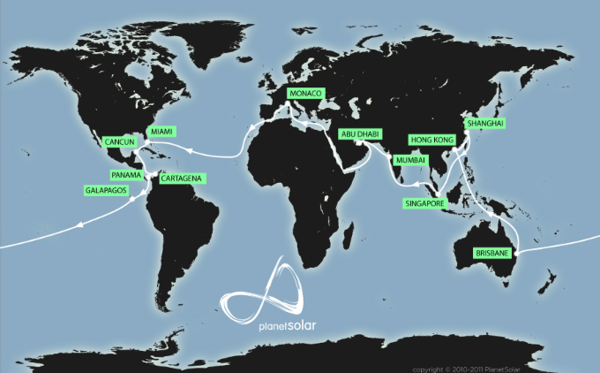 International Container Transport